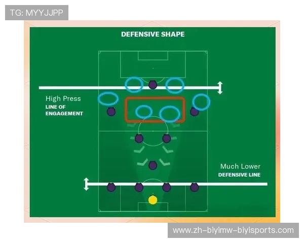足球比赛中的战术选择与调整机制