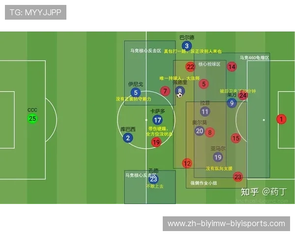 西甲联赛第28轮关键对决与结果汇总