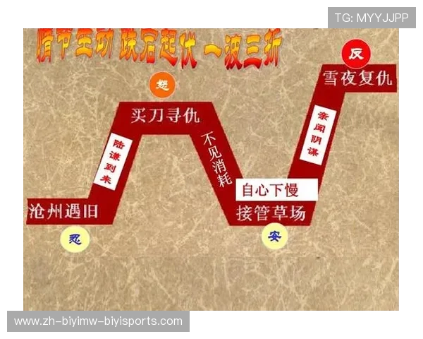 顶级教头思维对撞：从临场调度到青训体系的跨界思考